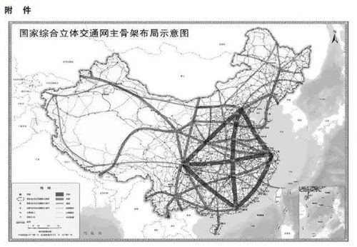 立体交通网络中的战略支点