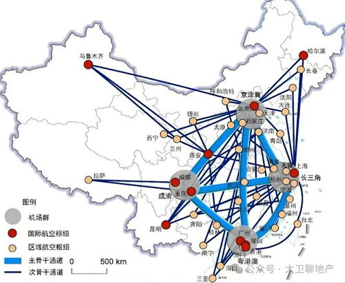 航空枢纽布局与运力解析