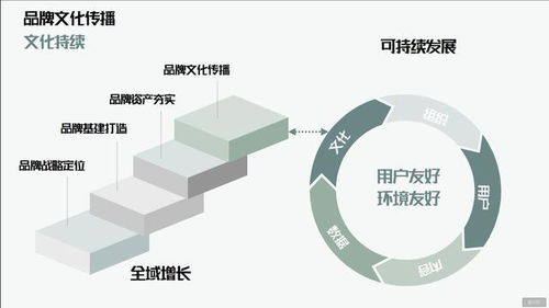 新桥航空快运寄件的核心优势解析