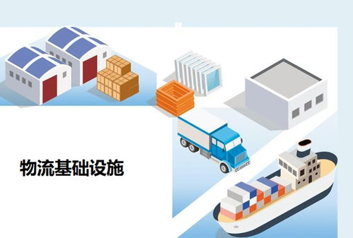 航空快运基础设施的革新突破