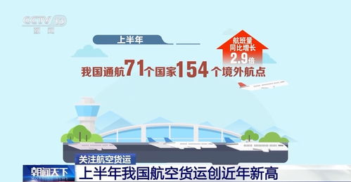 航空货运模式的重构与升级