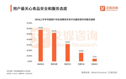 加急空运文件的核心需求与行业现状