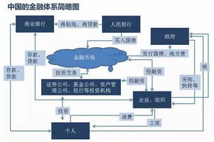 一、成都私人物品空运核心流程解析
