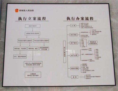 一、成都航空快递服务的核心优势解析