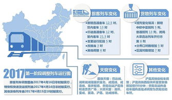 一、成都特快当日达时效性解析