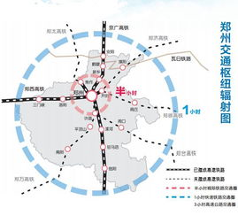 一、成都航空货运枢纽的战略地位与基础设施