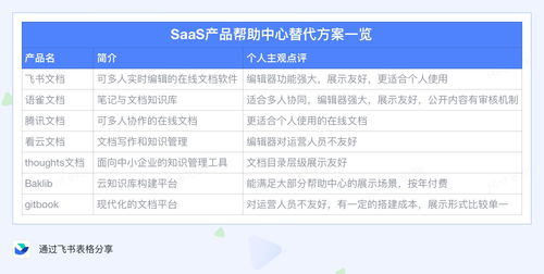 一、成都航空文件快递的核心竞争力