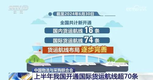 一、文件类航空货运的精细化服务标准