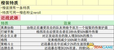 空运钥匙的特殊物品属性认知