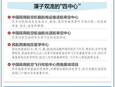 一、双流航空寄送包裹的流程详解