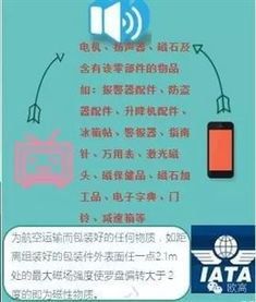 一、双流货物空运的基本流程
