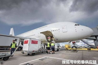 一、双流机场空运货物的能力