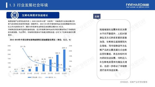 北京快递发航空件全攻略