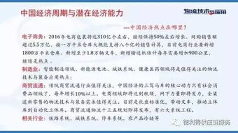 北京特快航空件服务——高效、安全、可靠的快递选择