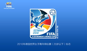 国际足联赛事周期解析