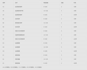 积分榜格局解析：传统秩序与新锐挑战