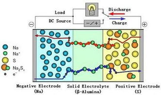 一、预选赛阶段全记录与出线形势