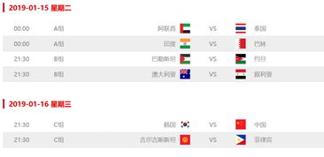 当前积分格局与小组排名解析