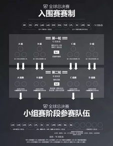 一、亚洲区预选赛新赛制带来的机遇与挑战