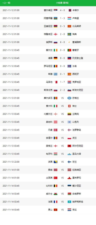 欧洲区预选赛的历史演变与现行架构