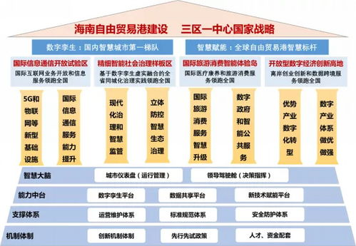 一、欧足联赛制改革背景与总体架构