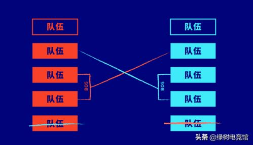 一、生死战赛果分析：关键三分奠定出线基础