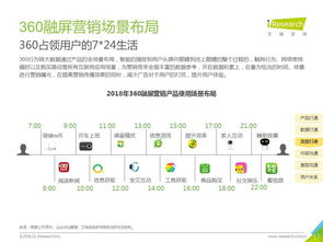 一、央视体育全媒体矩阵覆盖