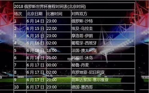 一、官方公布:2026世界杯确切日期与赛程安排