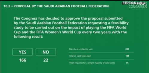 一、国际足联官方转播权分布解析