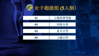 欧洲区预选赛赛制重大革新