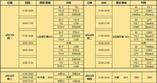 全球预选赛积分体系核心机制解读