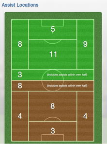 赛前形势与战术博弈