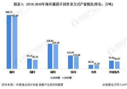 一、主流电视台转播权分布现状