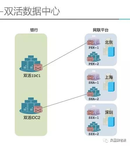 抽签流程与核心时间节点