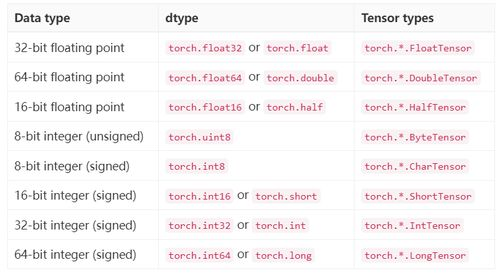 一、赛事门票发售机制解析