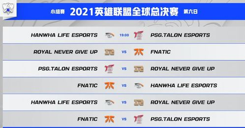 一、小组赛阶段完整赛程回顾