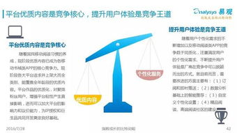 一、金字塔式赛制构建的竞技生态