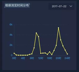 官方指定直播平台的优势与特点