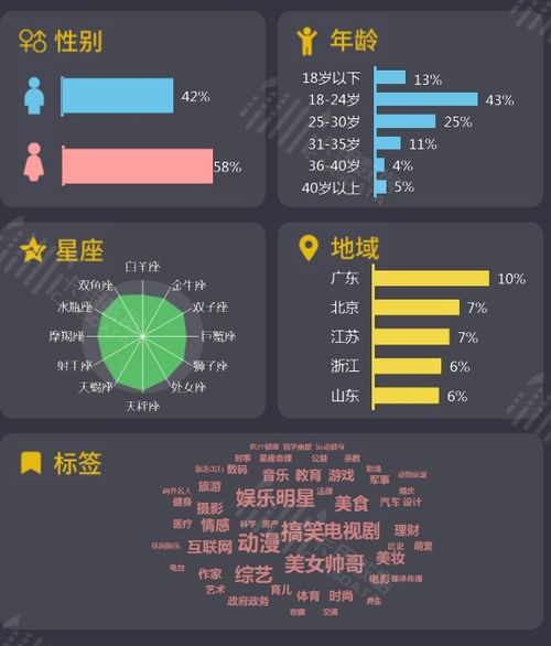 国际主流转播平台总览