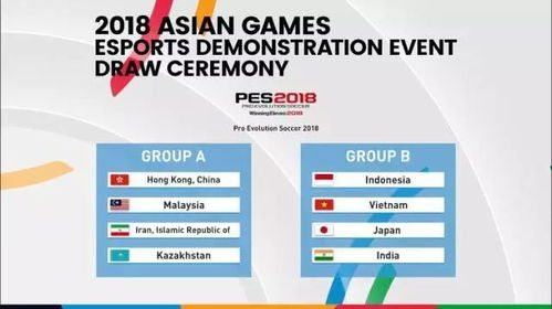 12强赛分组机制与赛制革新