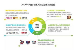 赛事直播平台核心筛选标准