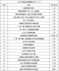 一、乒乓球世界杯赛事概况与历史沿革