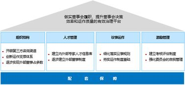 一、赛事体系的历史沿革与结构特征