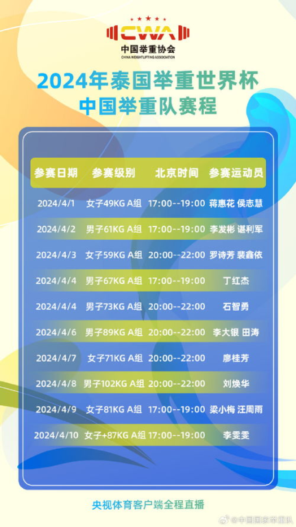 世界杯资格获取机制解析