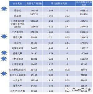当前积分形势与剩余赛程解读
