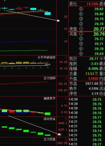 当前积分形势的客观分析