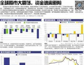一、全球赛事直播格局演变