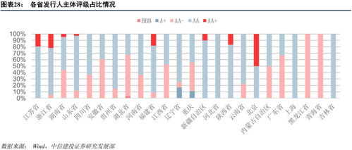 一、官方转播权的核心平台分布
