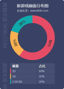 一、赛事转播权分布格局