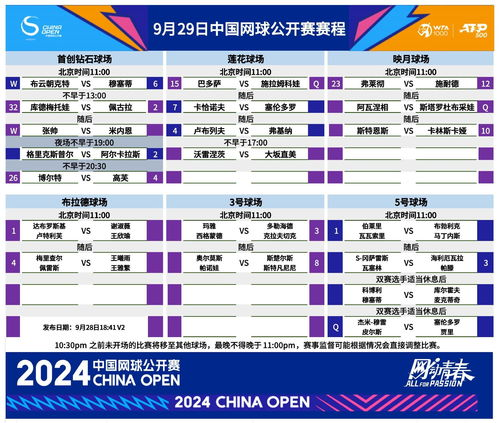 一、赛事背景与赛制革新
